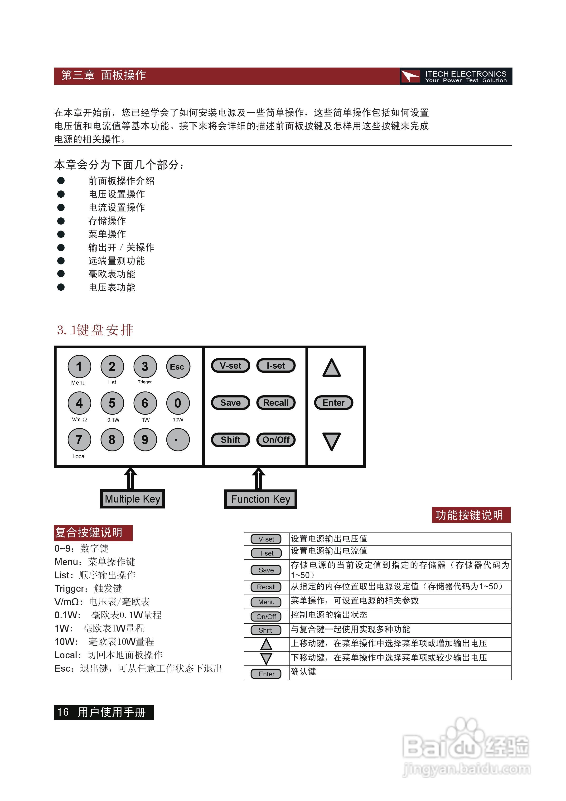 IT6120/50 系列电源用户使用手册:[2]