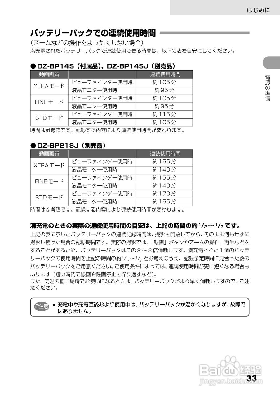 日立DZ-GX5300数码摄像机使用说明书:[4]