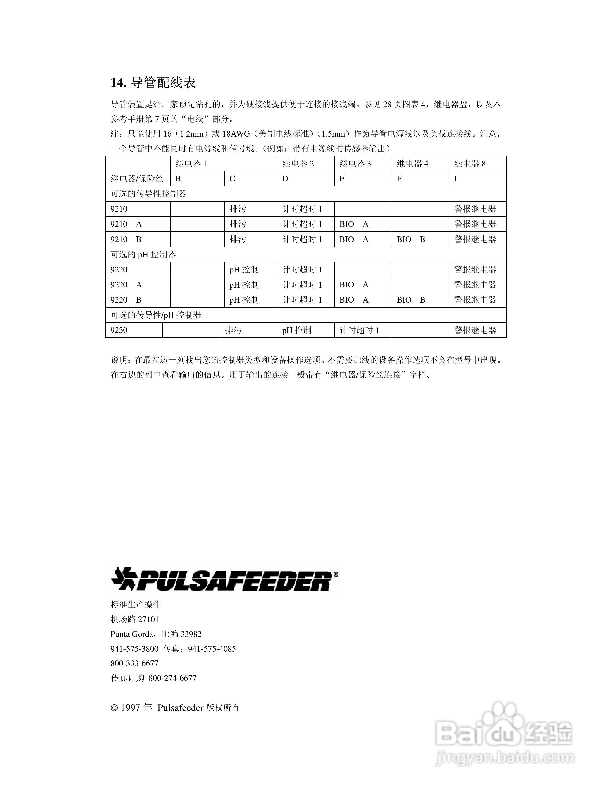 MC9200系列控制器说明书:[6]