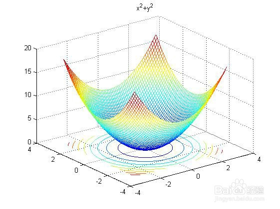Matlab绘制三维曲面
