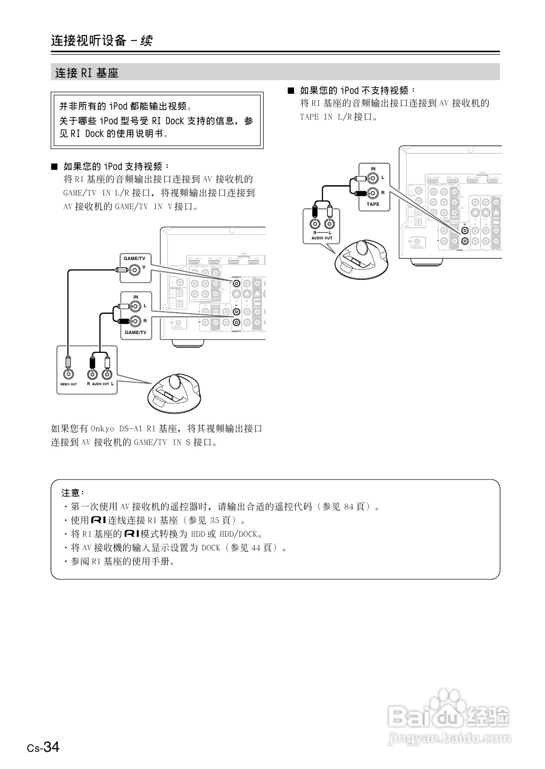 安桥AV接收机TX-SR606型使用说明书:[2]