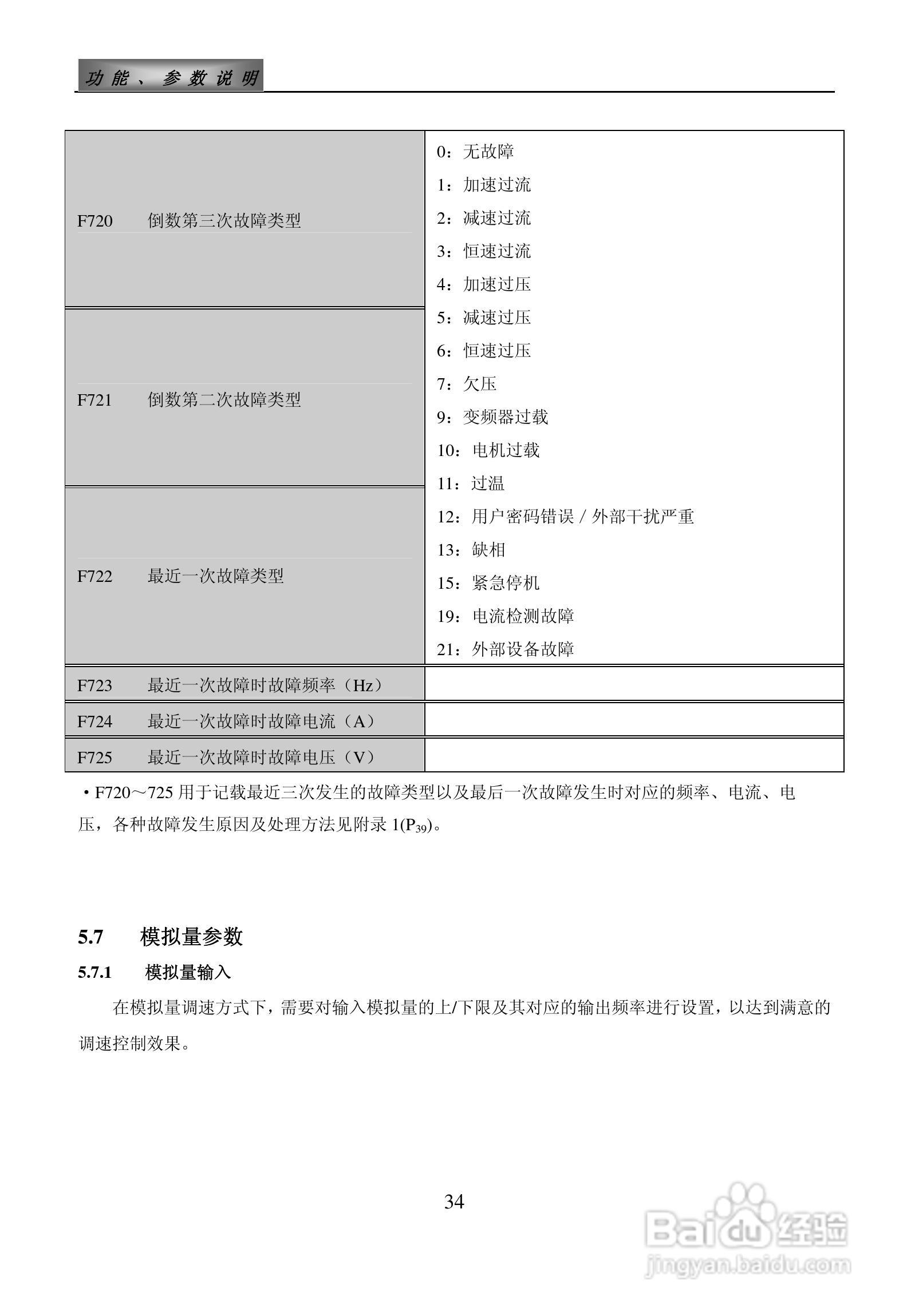 欧瑞ZS1500-0110T3C变频器使用说明书:[4]