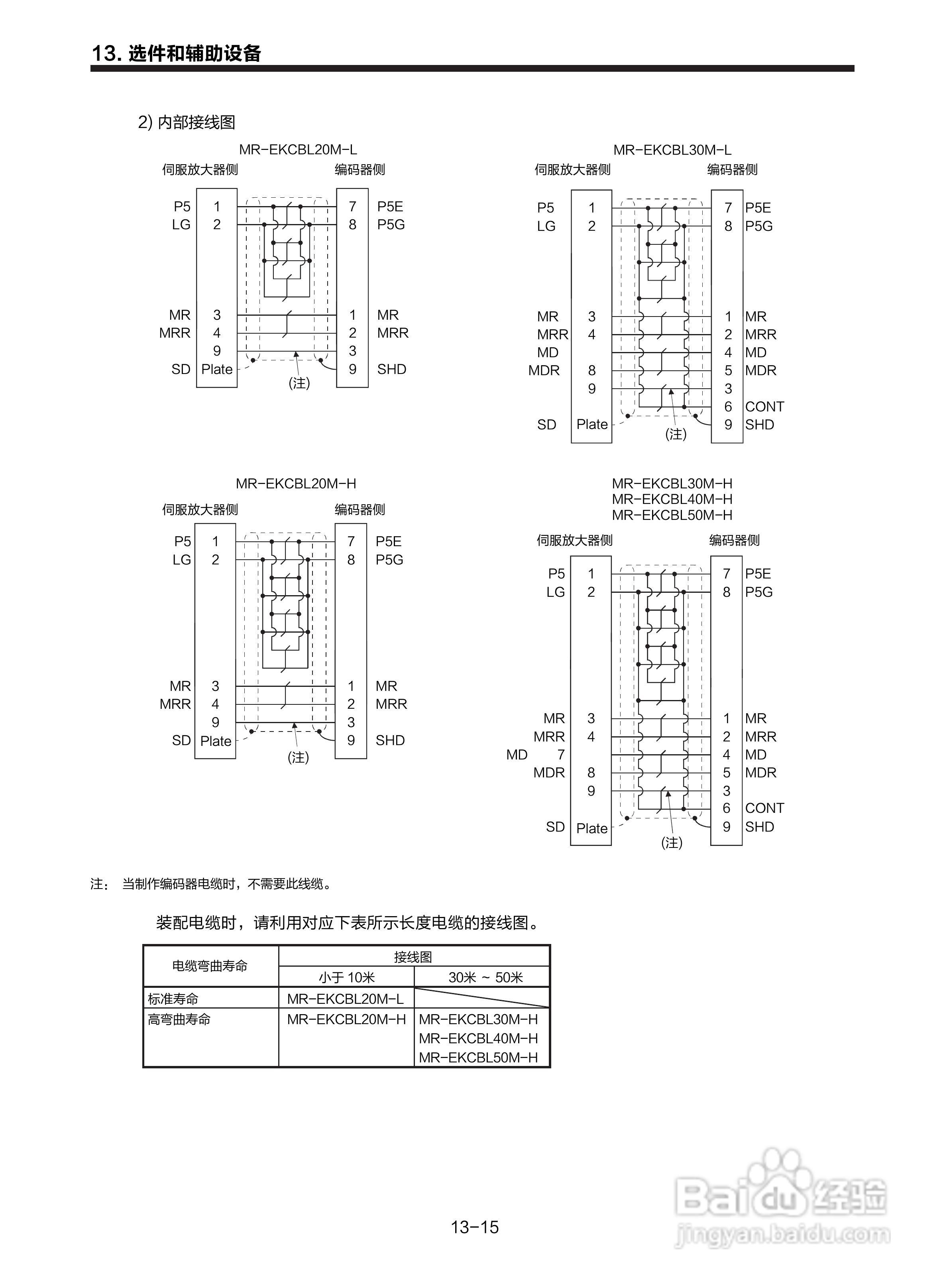 三菱 MR-E-□A-KH003 MR-E-□AG-KH003通用交流伺服接:[19]