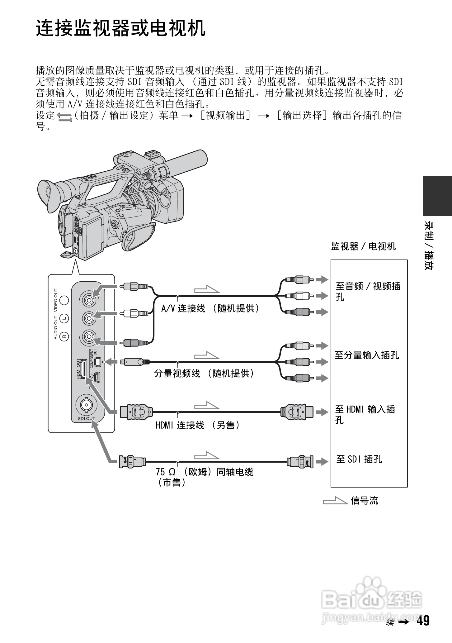 索尼HXR-NX5C数码摄像机使用说明书:[5]