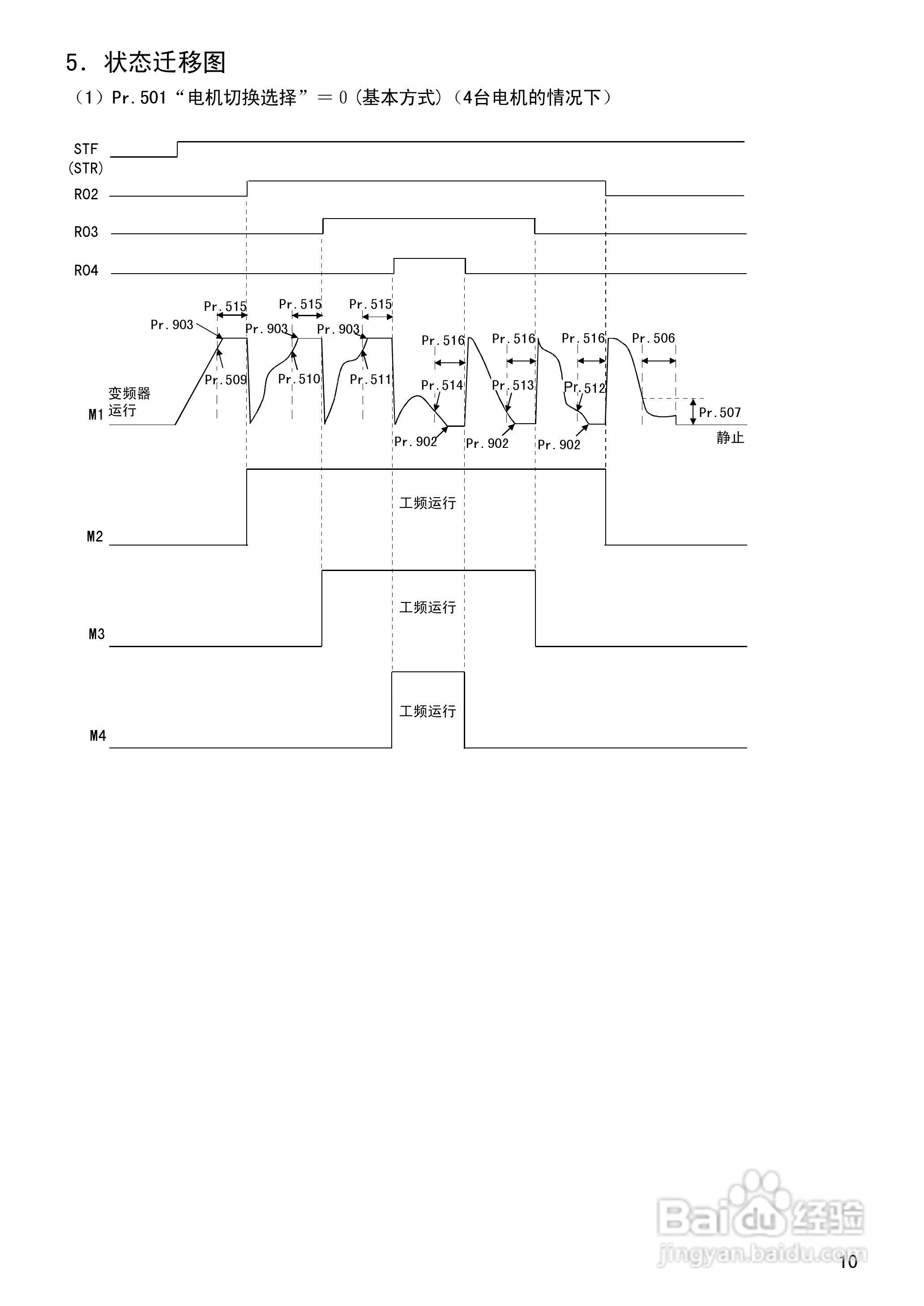 三菱FR-F540-55K-CH变频器技术手册:[2]