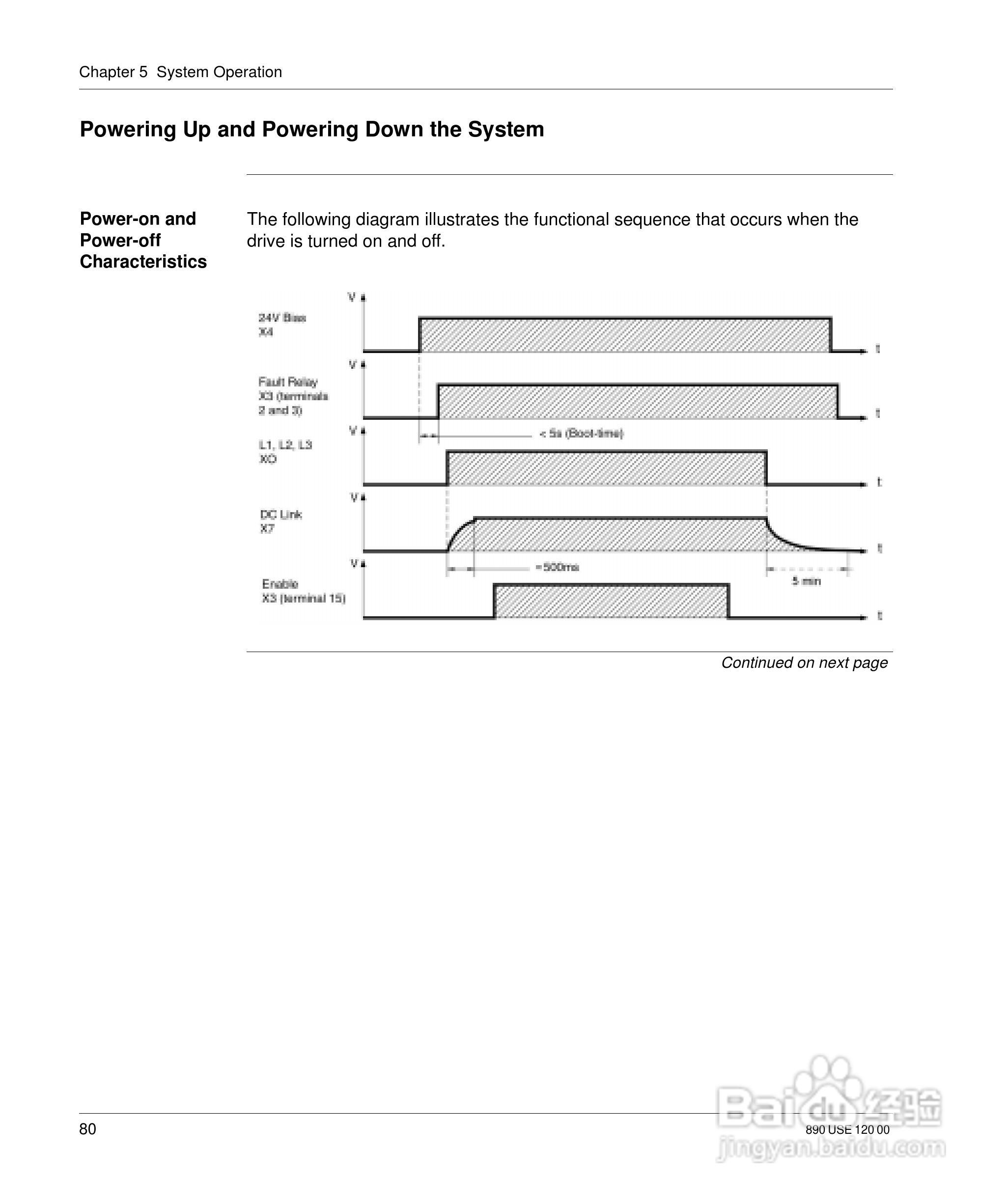 施耐德17D伺服驱动器用户手册:[10]