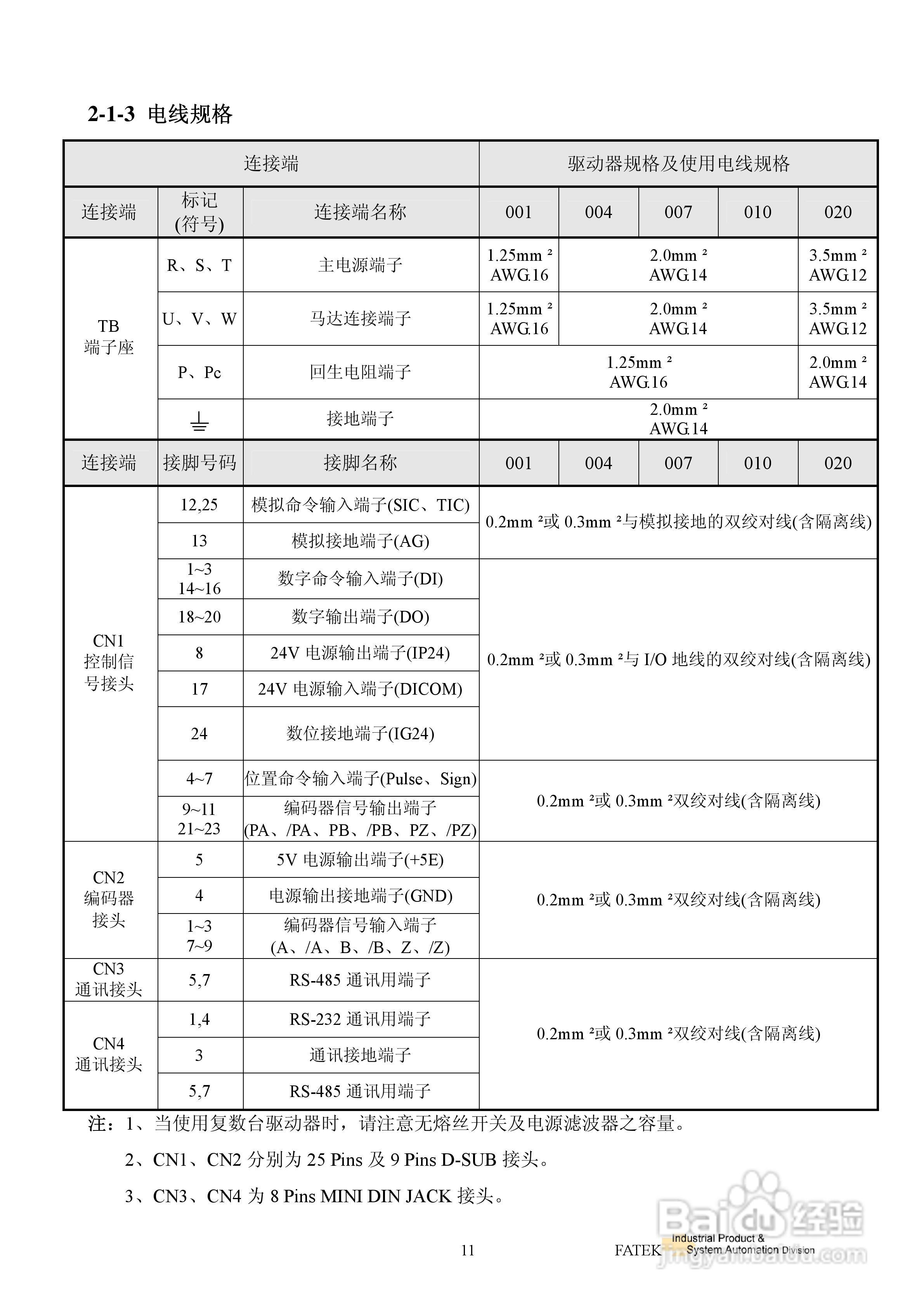 FATEK FSD-E2系列伺服驱动使用手册:[2]