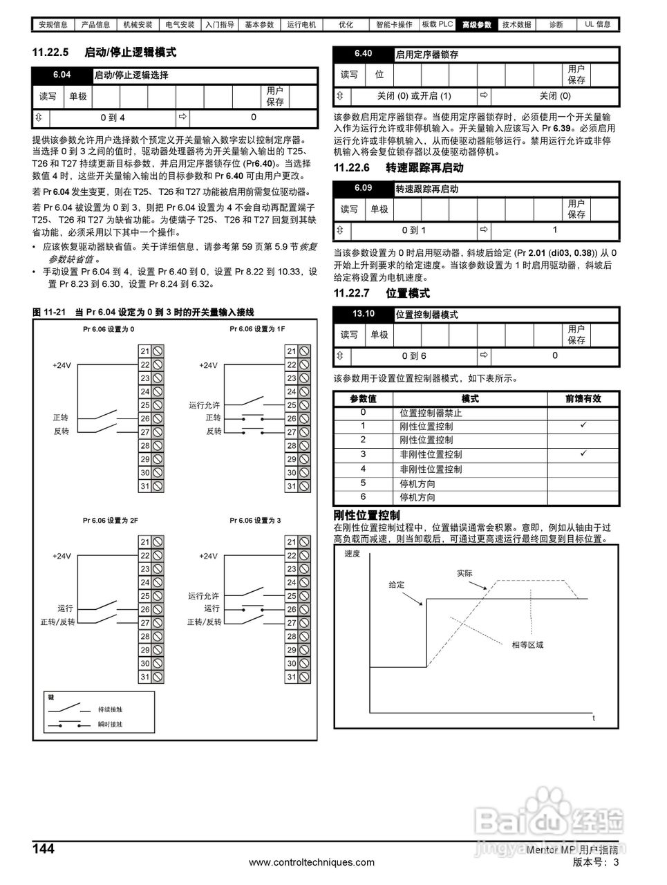 艾默生MP1850A4R直流驱动器中文手册:[15]