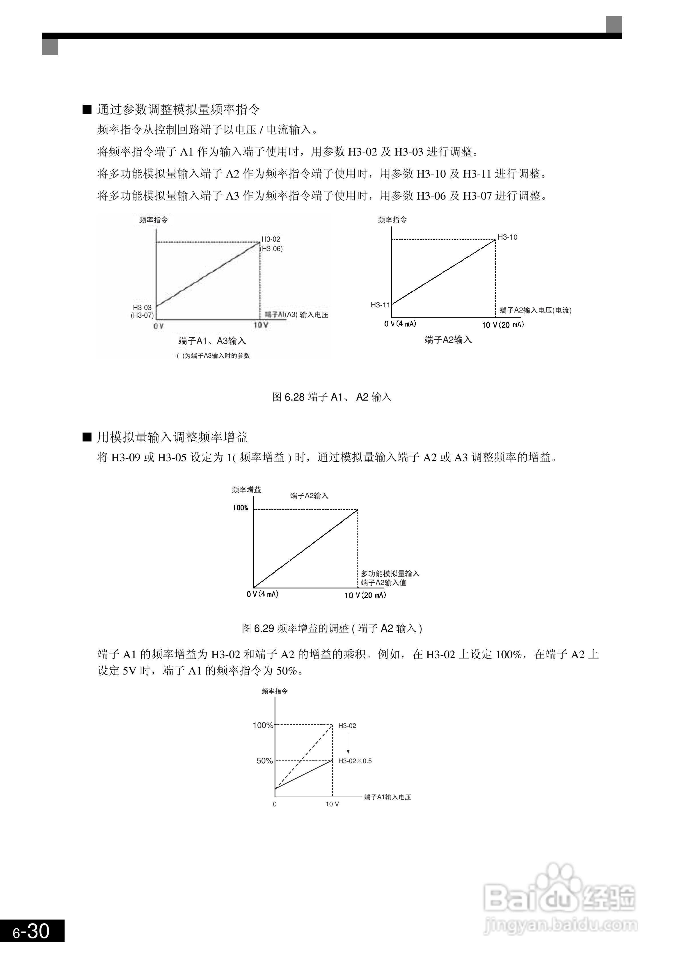 欧姆龙3G3RV-B430K-ZV1变频器说明书:[23]