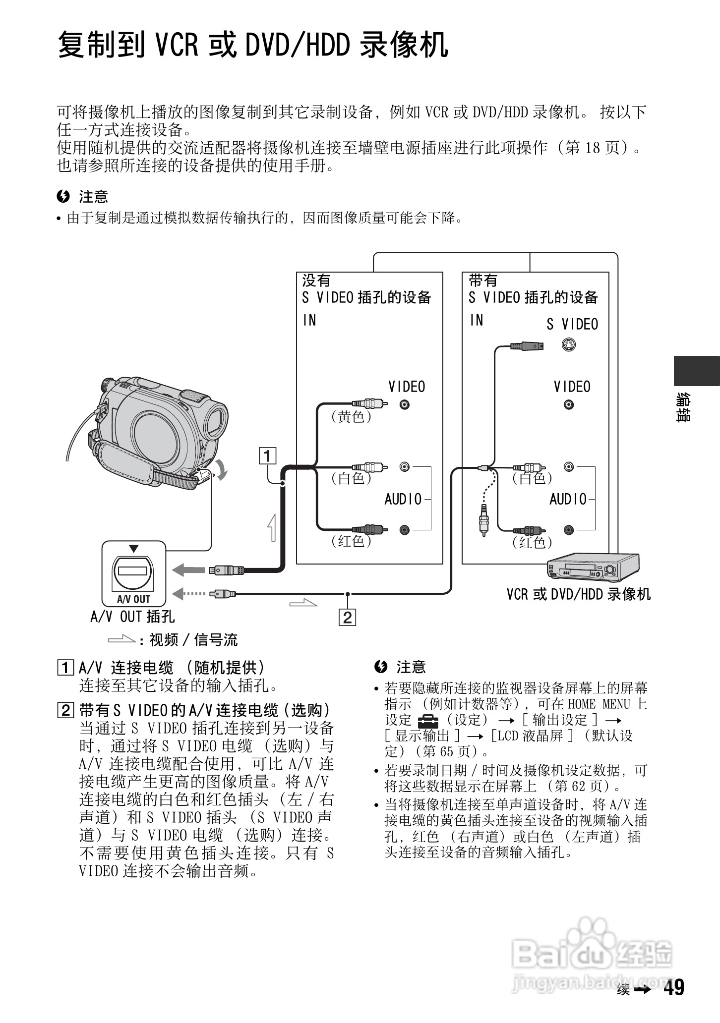 索尼DCR-DVD308E数码摄像机使用说明书:[5]