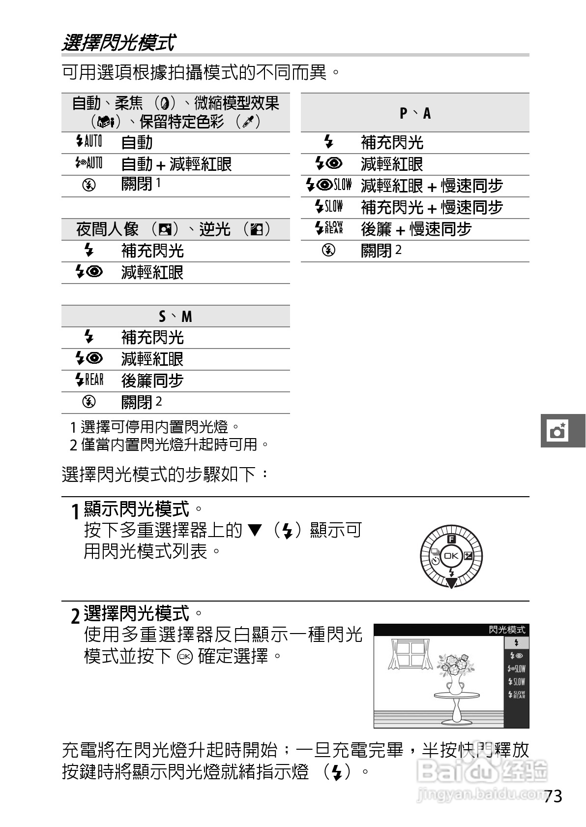 尼康Nikon 1 S1数码相机说明书:[10]