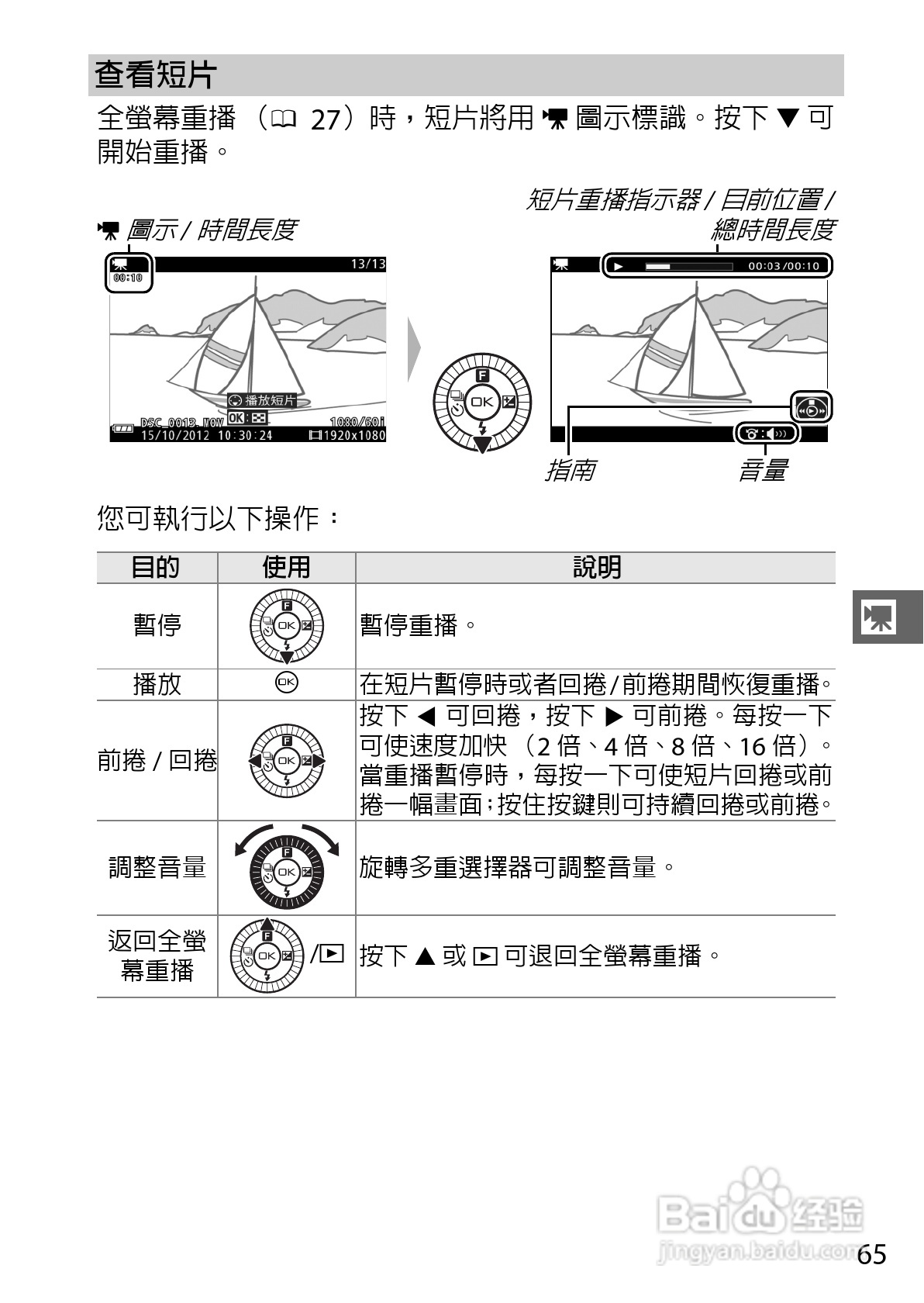 尼康Nikon 1 J3数码相机说明书:[9]
