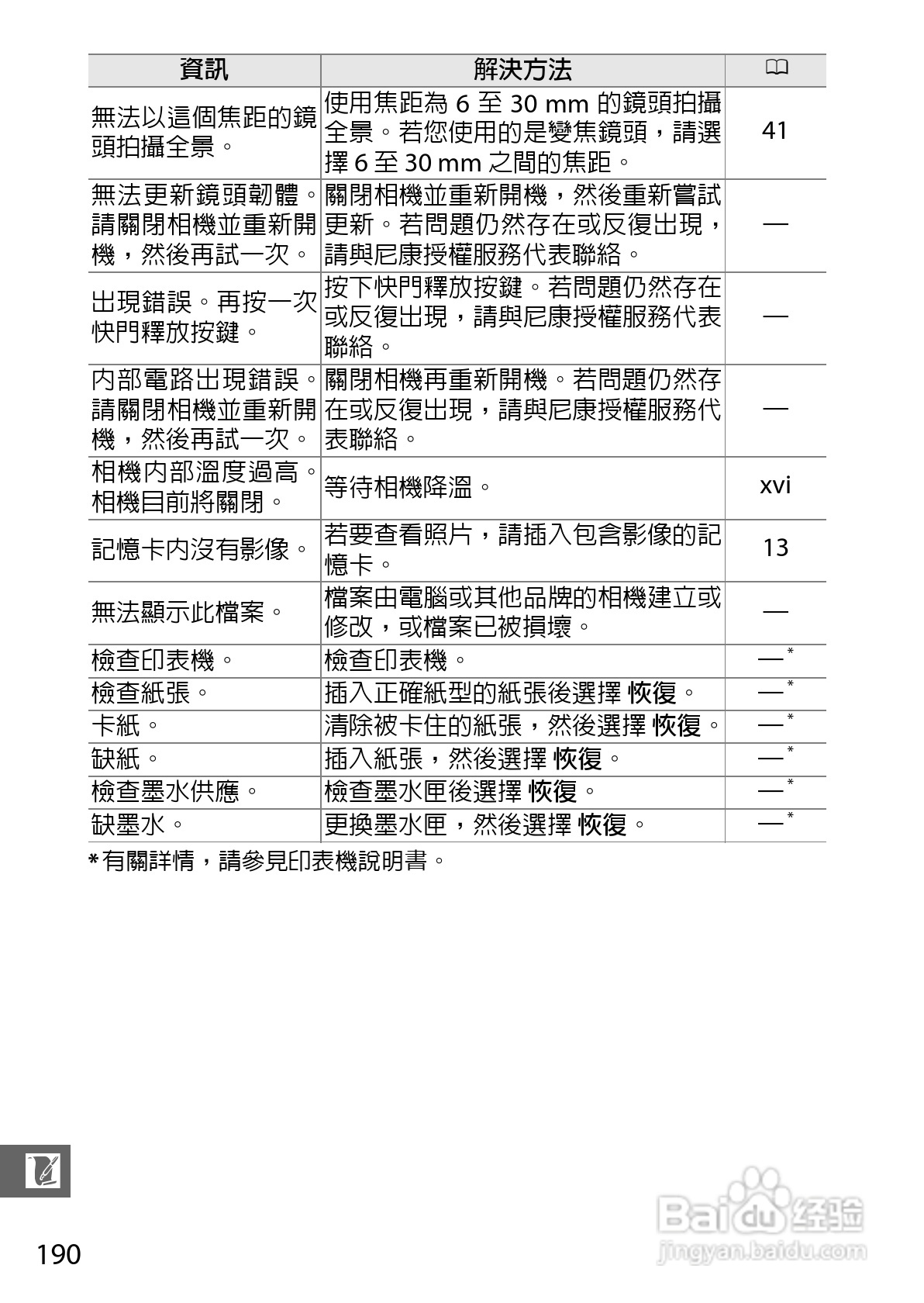 尼康Nikon 1 J3数码相机说明书:[21]