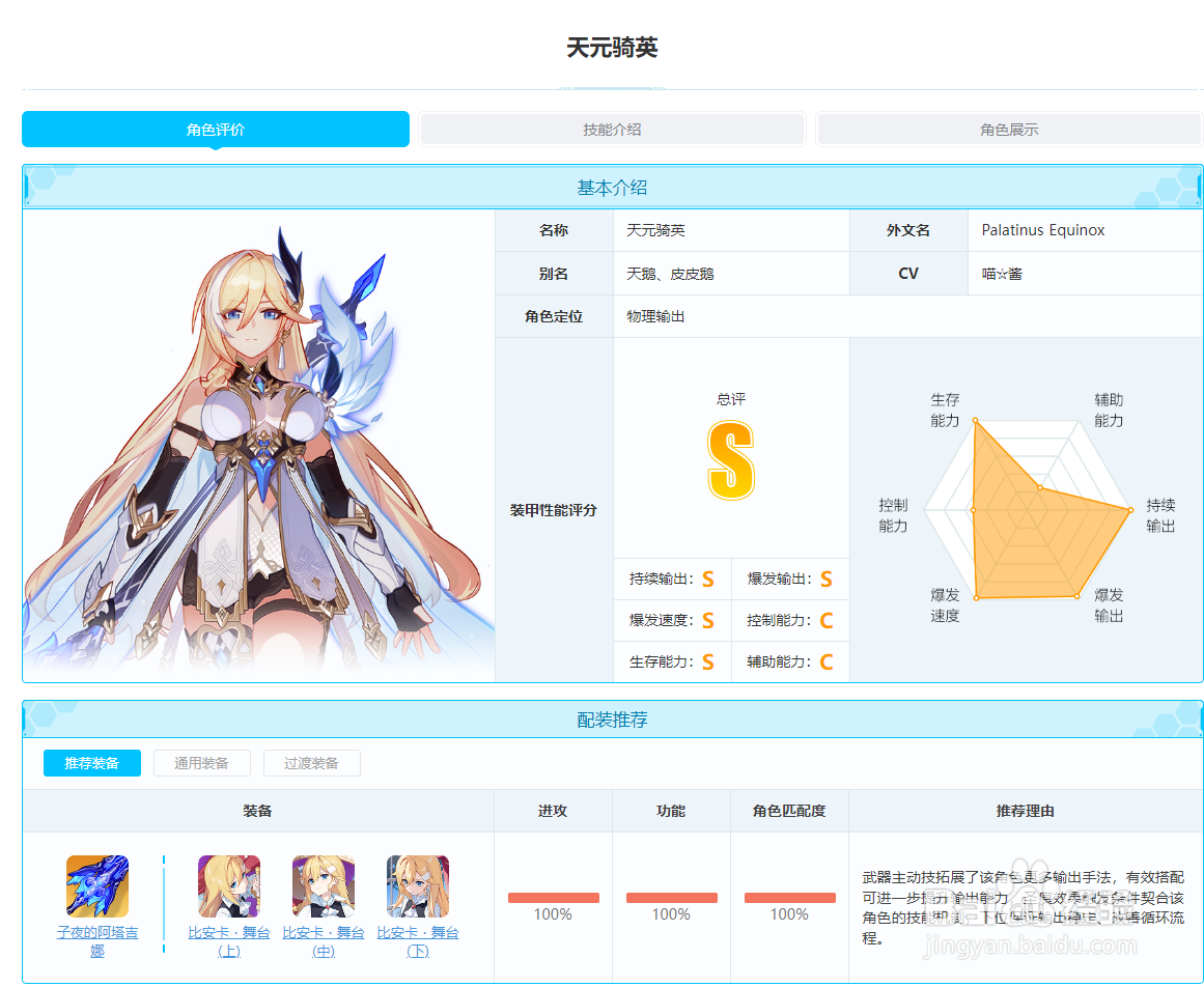 崩坏3新手少走弯路攻略2022