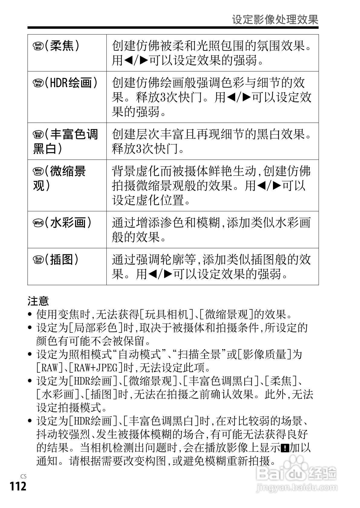 SONY索尼DSC-RX1数码相机说明书:[12]