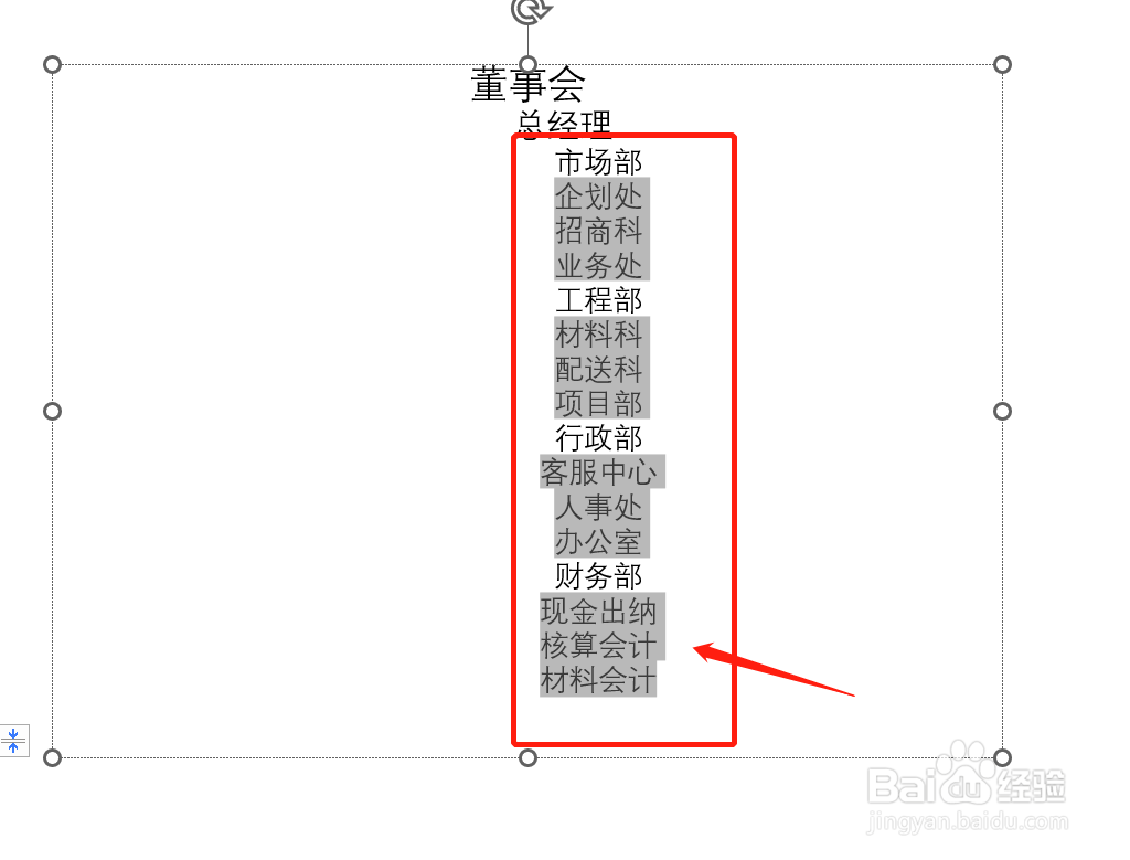 怎样在PPT中制作组织架构图