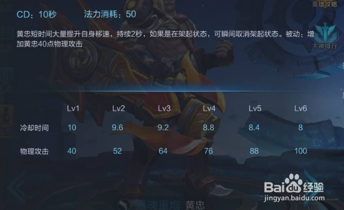 王者荣耀黄忠技能详解_01
