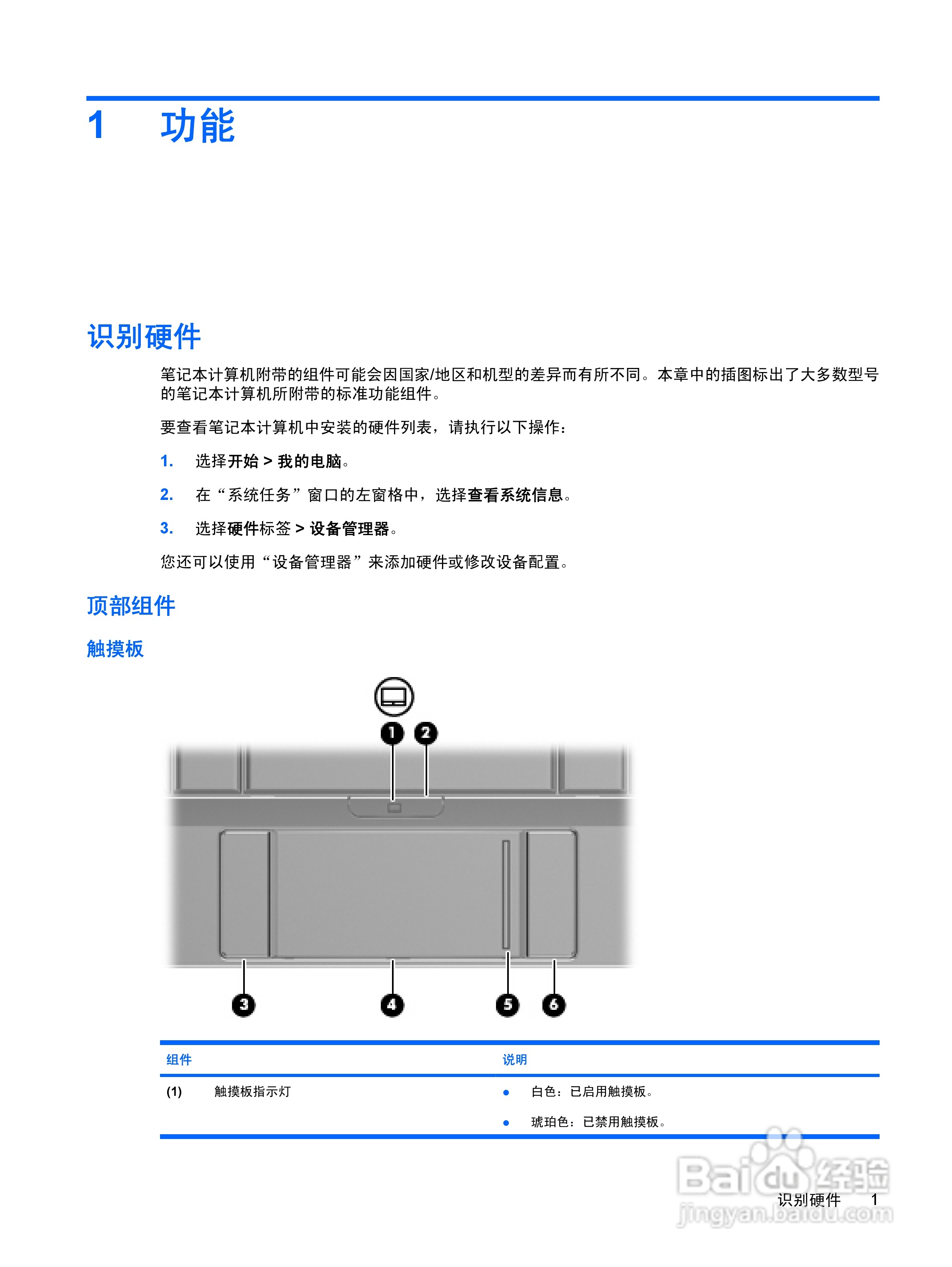 惠普(康柏) HP Mini 2140(Windows XP)笔记本电脑说明:[2]