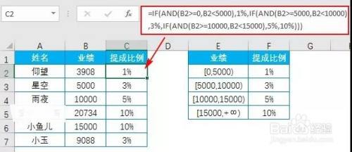 Excel If函数的多层嵌套问题 百度经验