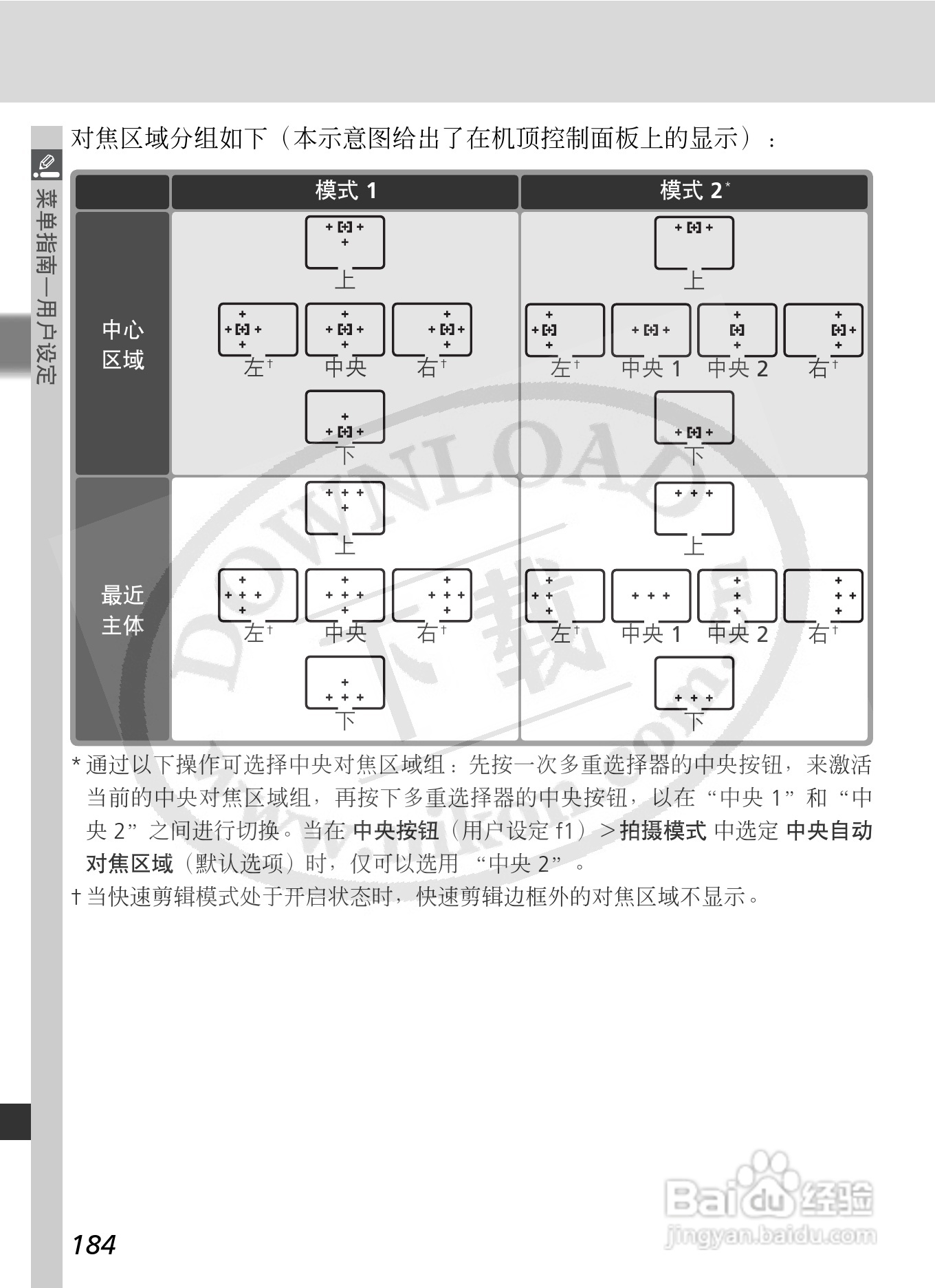 尼康D2X数码相机使用说明书:[20]