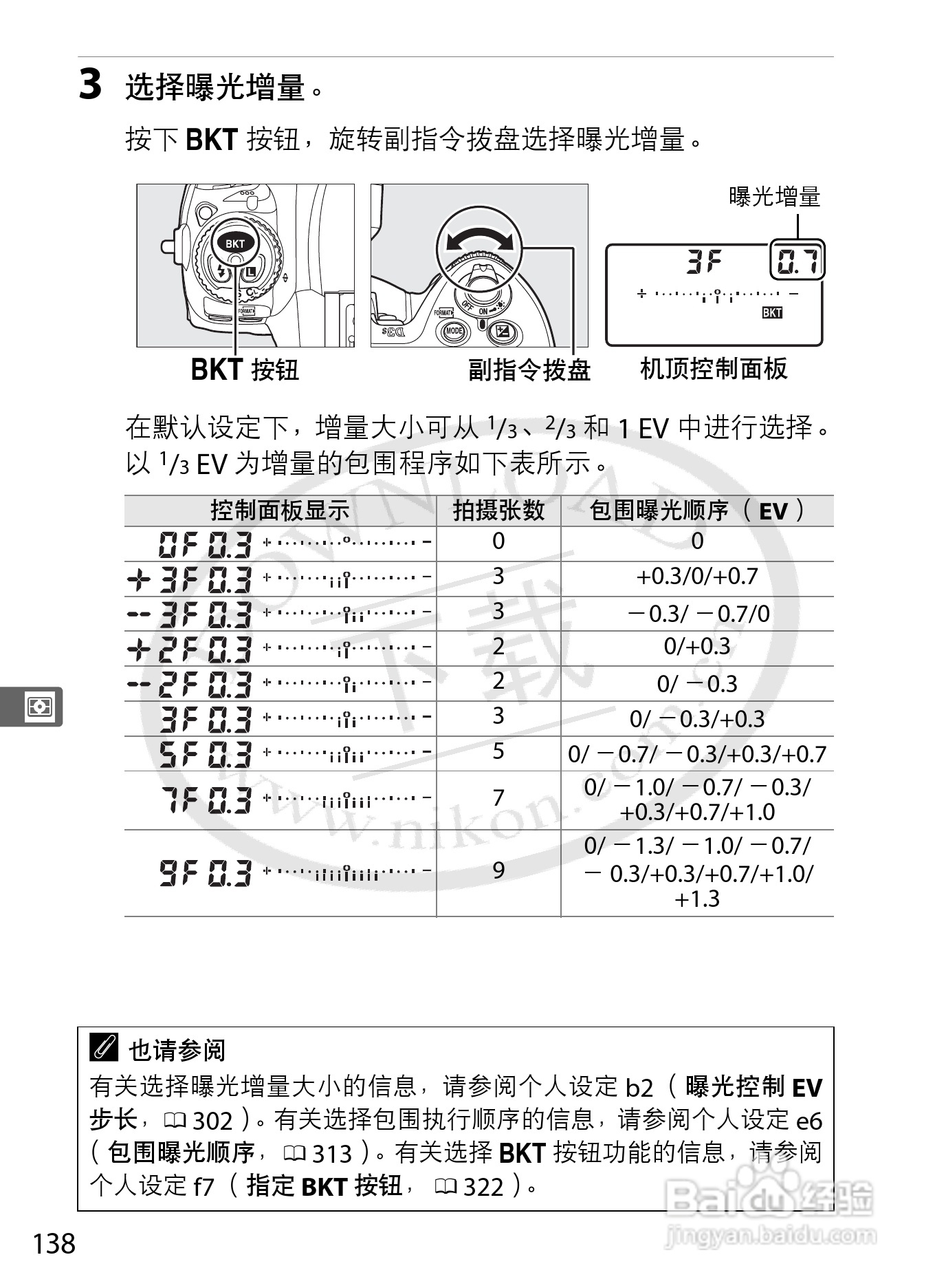 尼康D3S数码相机使用说明书:[17]