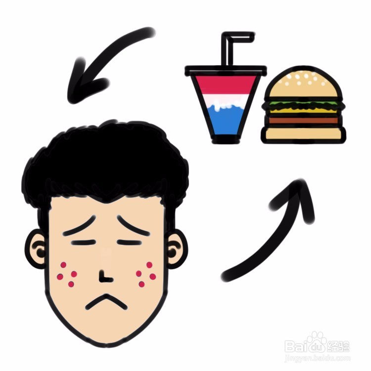 怎样让你排便更干净!