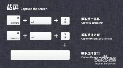 Mac快捷键的操作方法