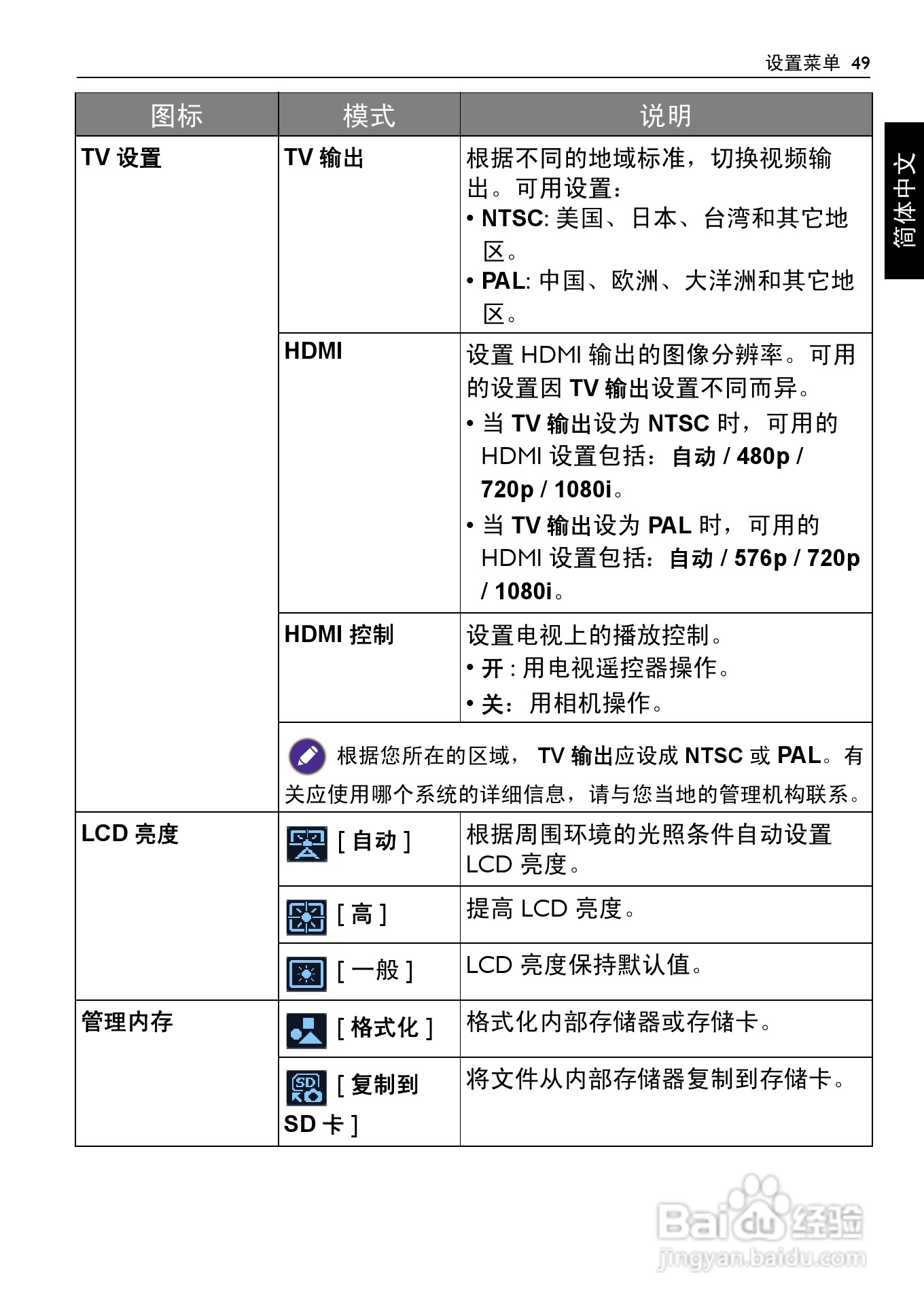 明基LR100数码相机说明书:[5]