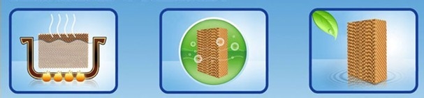 风扇和空调扇哪个更好