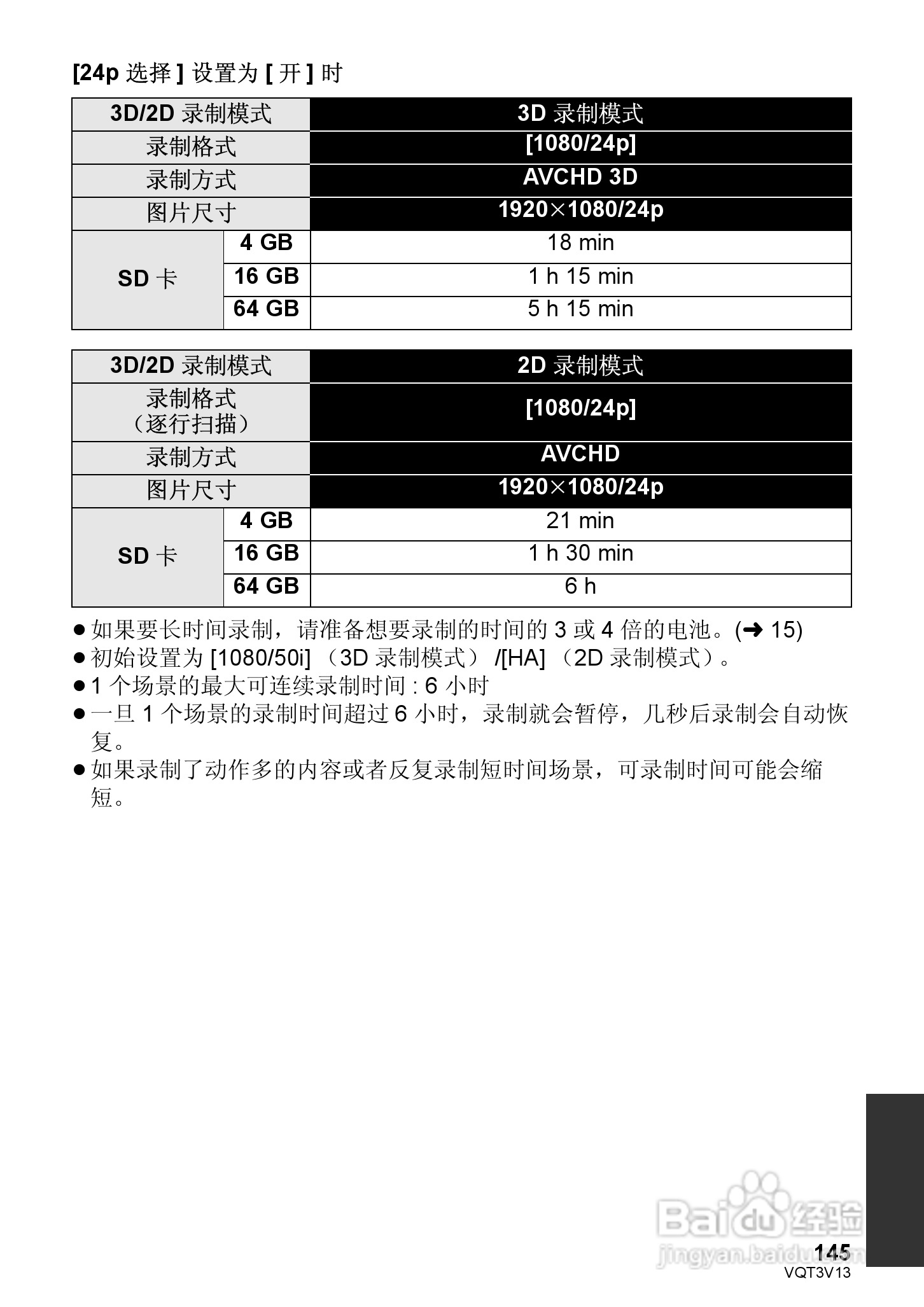 松下HDC-Z10000GK数码摄像机使用说明书:[15]