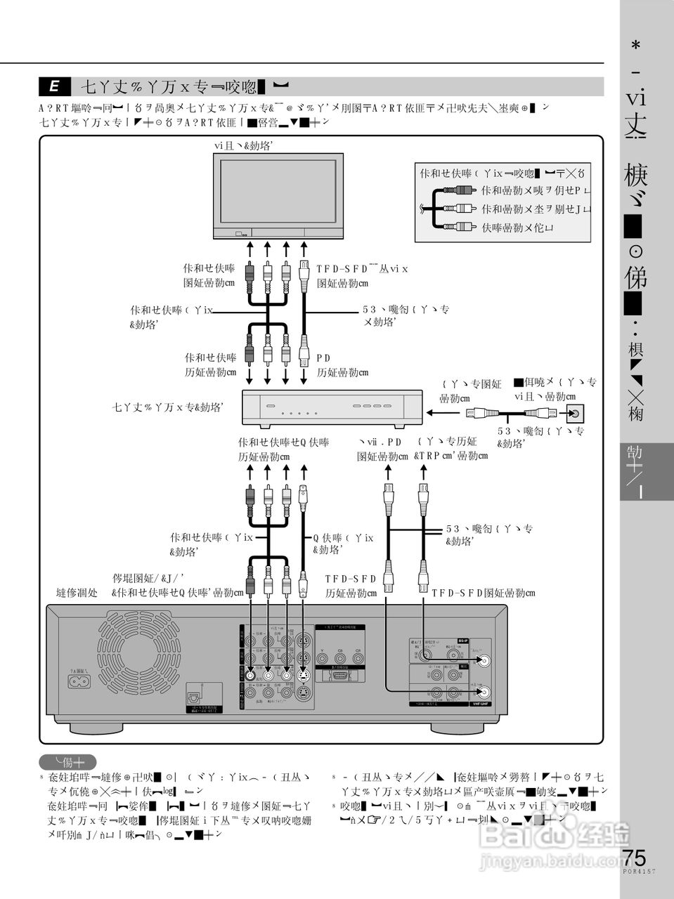 HITACHI DV-RX3000摄像机说明书:[8]