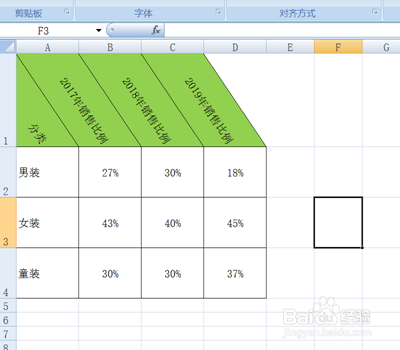 excel如何实现美观大气的倾斜表头