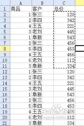 wps如何做数据透视图