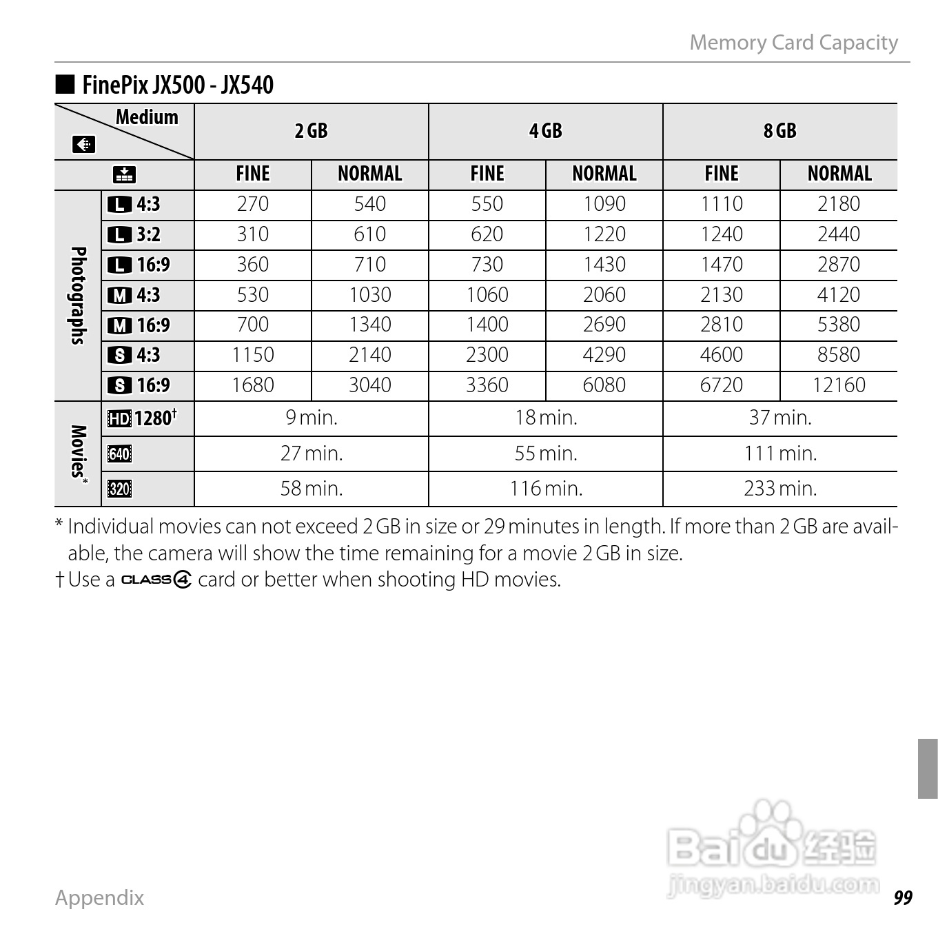 富士JX550数码相机用户手册:[12]