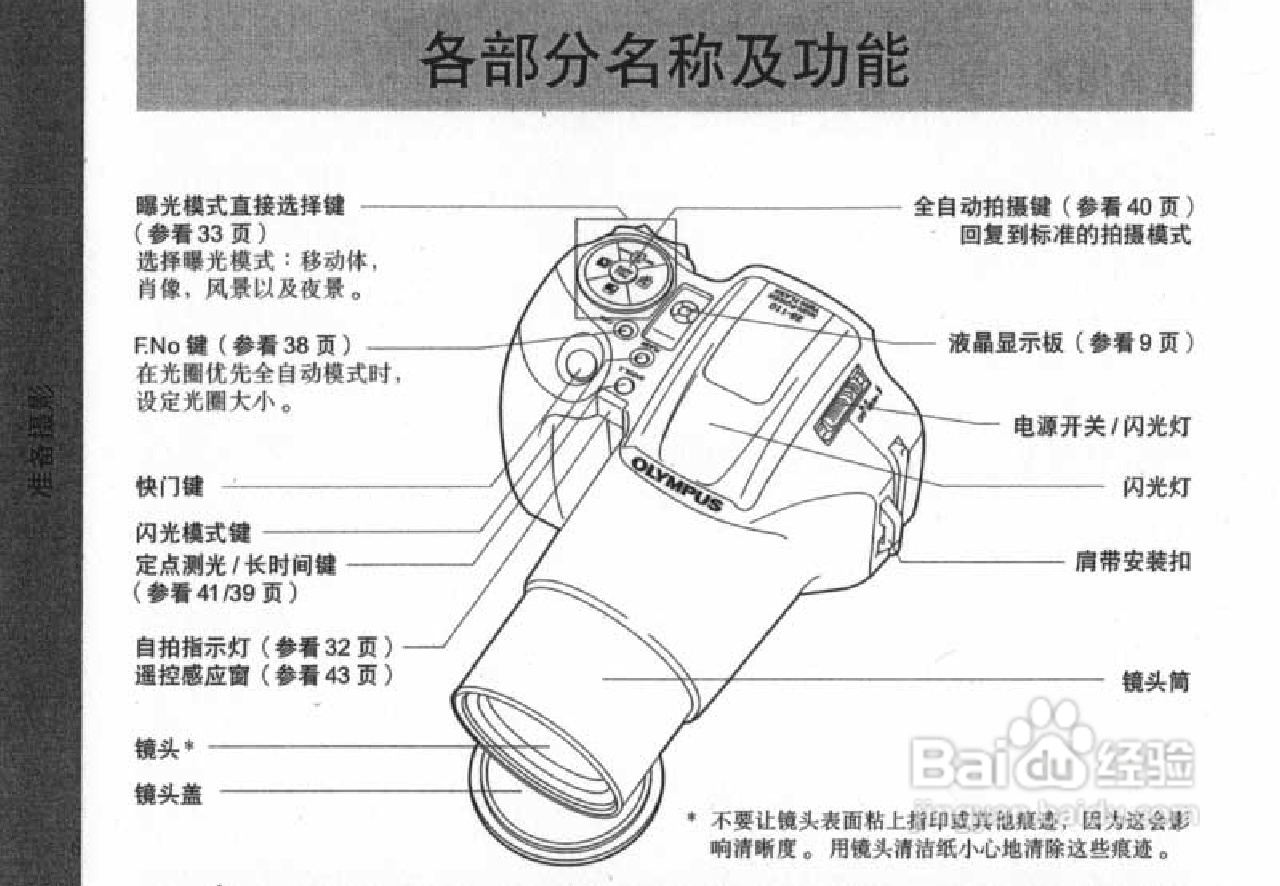 OLYMPUS IS-200照相机使用说明书:[1]