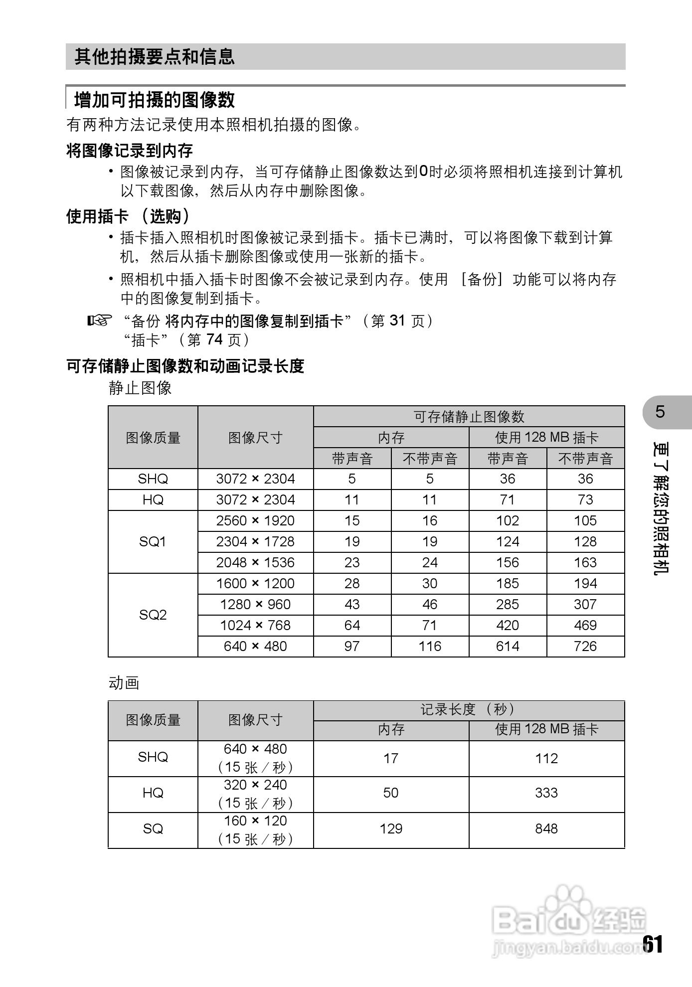 OLYMPUS Syulus725 SW/U725 SW数码照相机使用说明书:[7]