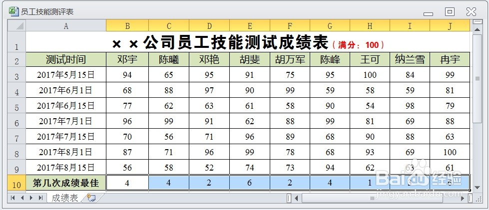 EXCEL运用ROW查询员工第几次测试成绩最好