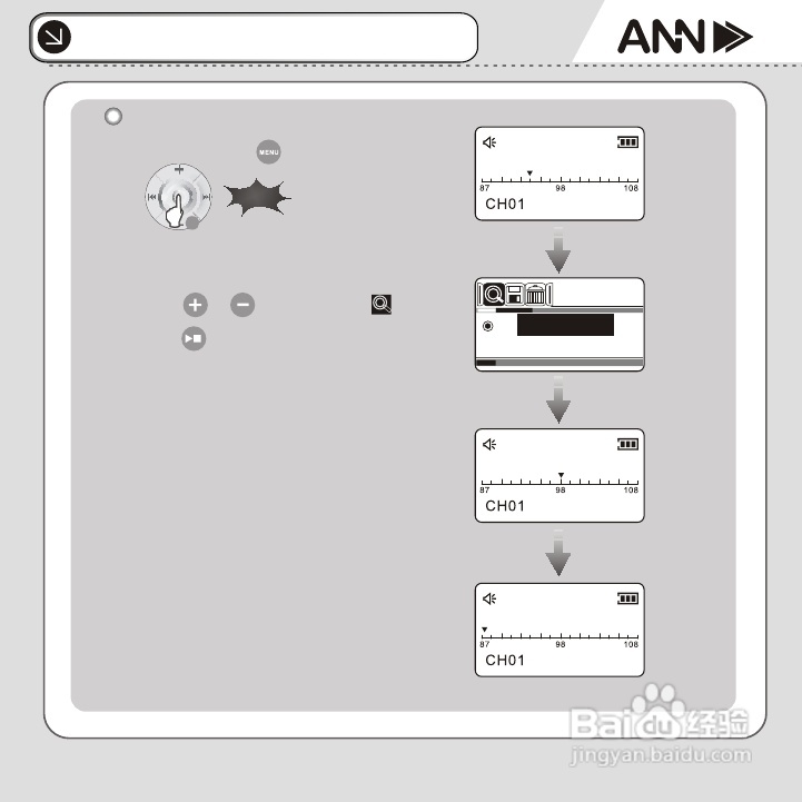 ANN FM-31播放器说明书:[3]