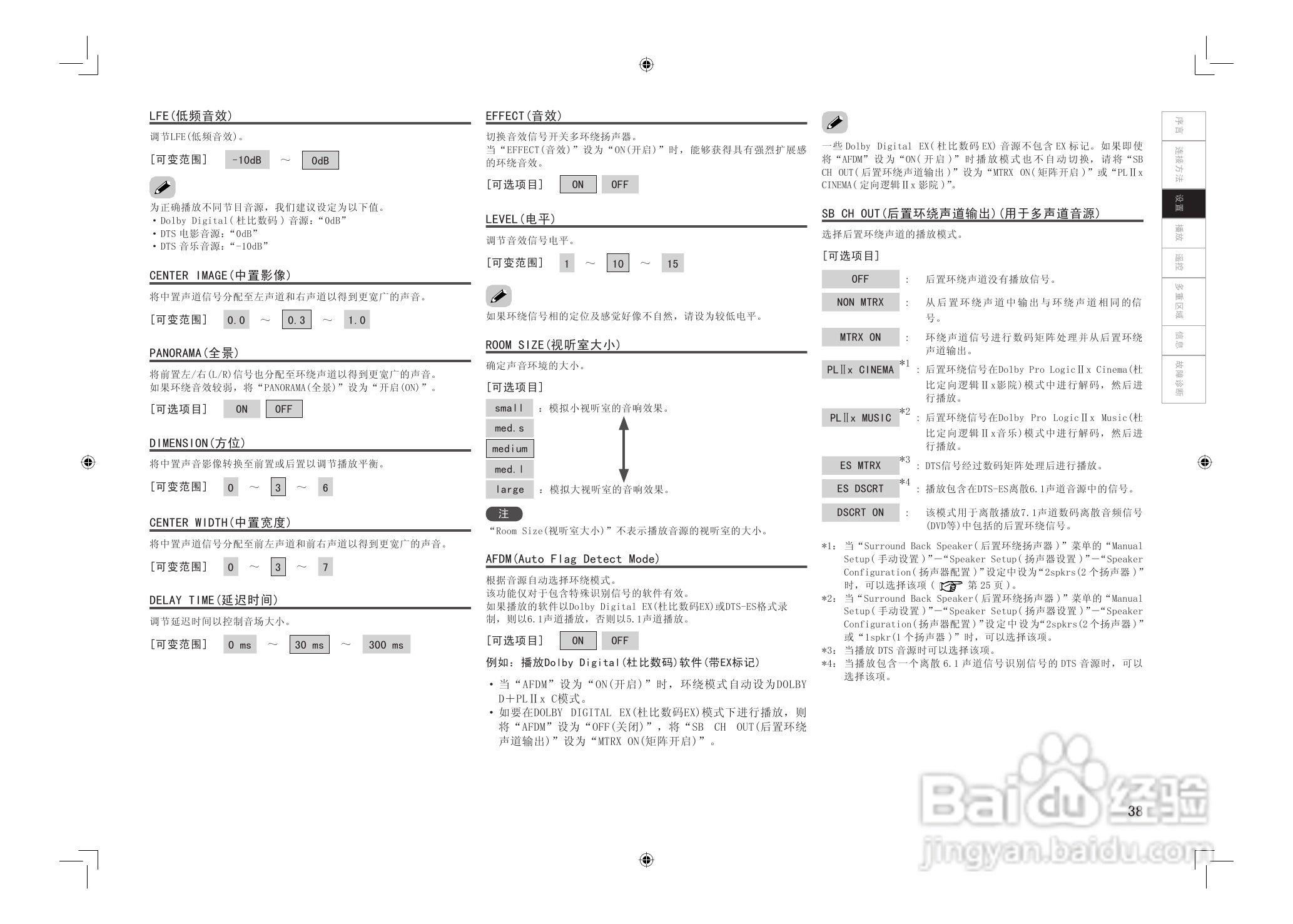 DENON AVC-2808环绕音效扩大机说明书:[3]