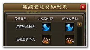 微微玩醉西游福利初体验