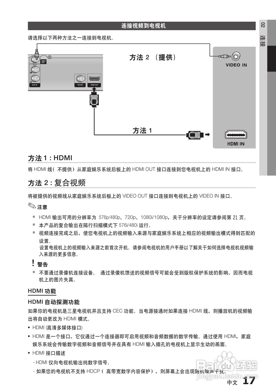 三星HT-E355K家庭影院使用说明书:[1]