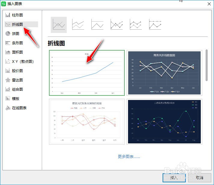 如何使用WPS Office工具制作折线图