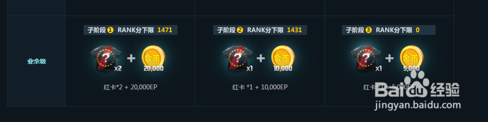 FIFA Online 3国服最新排位赛系统奖励全面升级