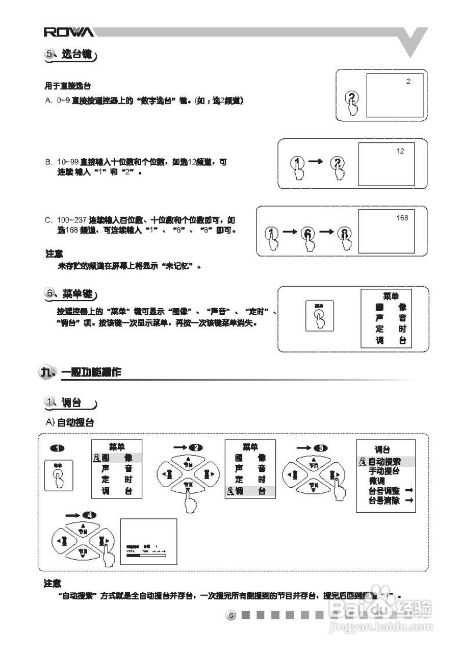 乐华21V1彩电使用说明书