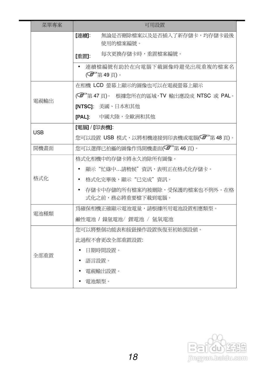 爱克发AgfaPhoto DC-1033s数码相机使用说明书:[3]