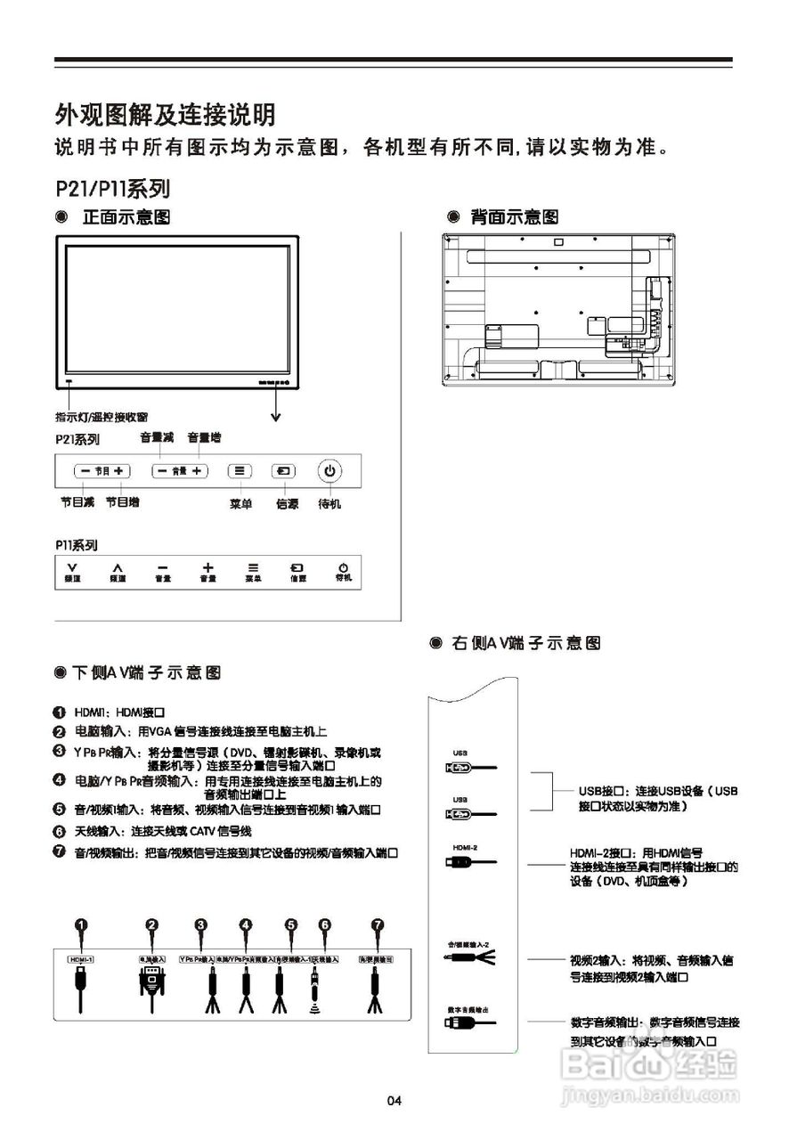 TCL王牌L19P11液晶彩电使用说明书