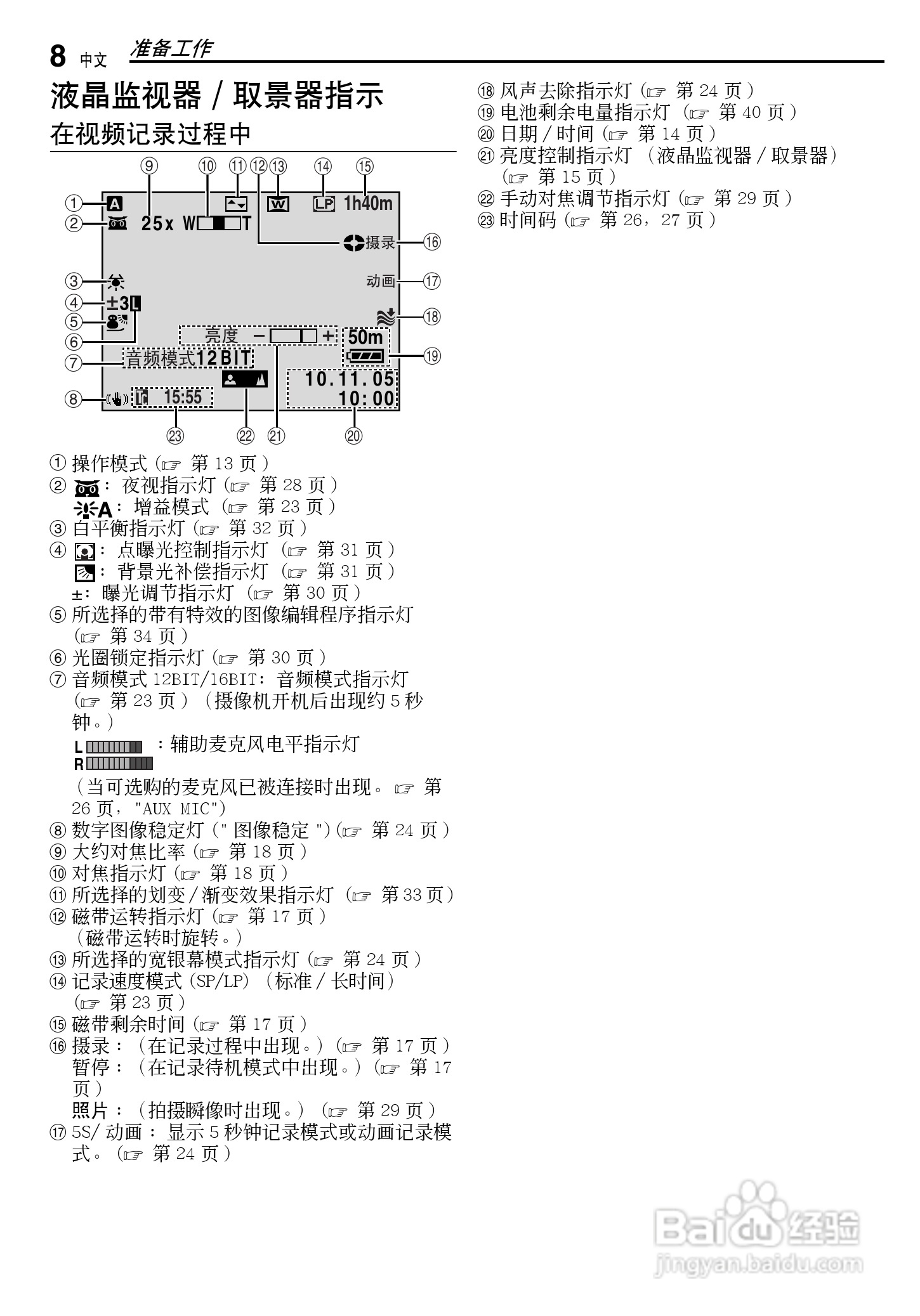 JVC GR-D250摄像机使用说明书:[1]