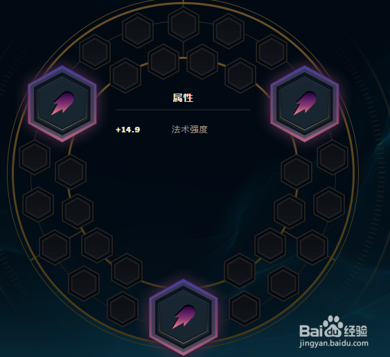 英雄联盟中单大眼睛的天赋与符文