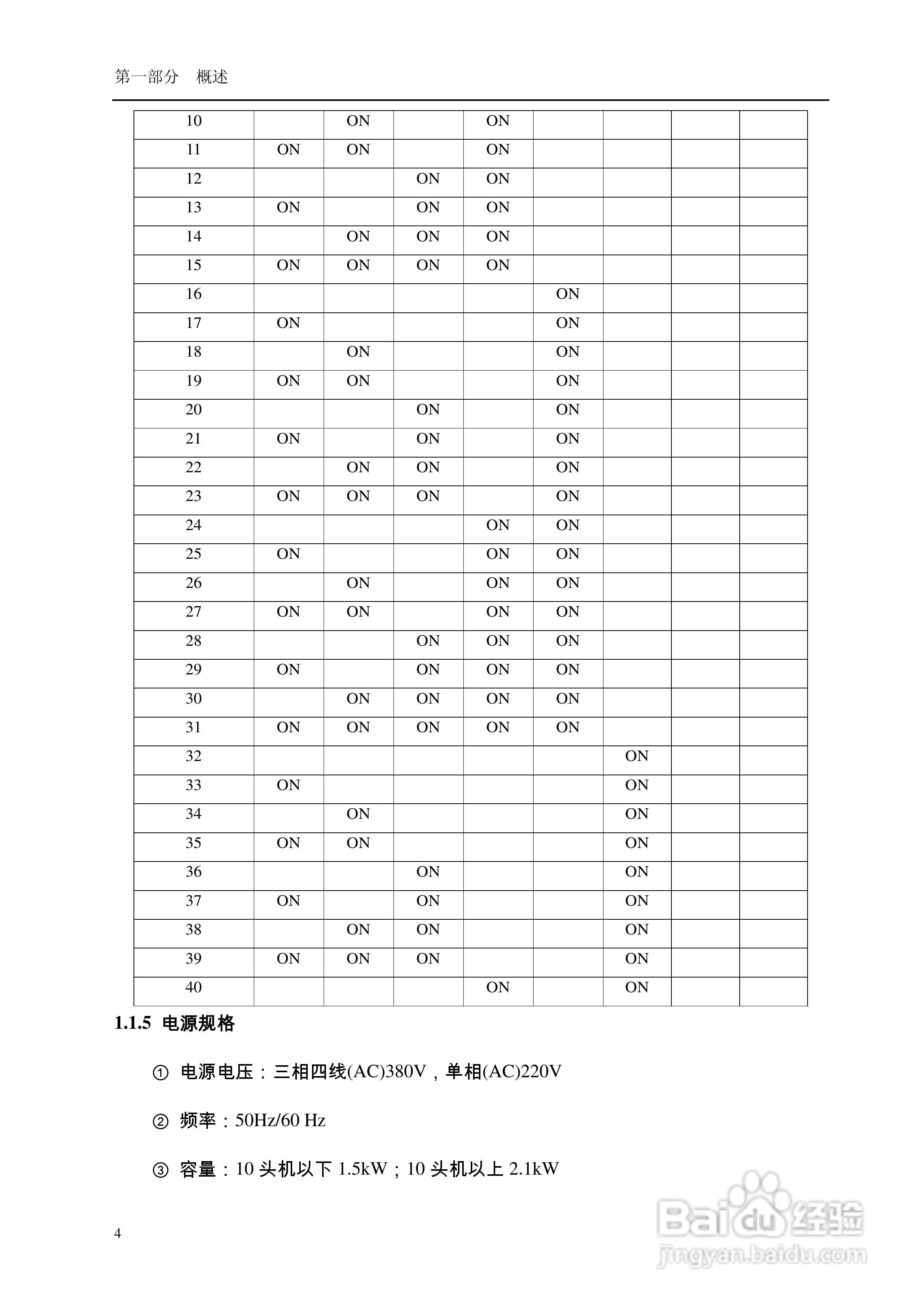 A68电脑刺绣机说明书:[1]