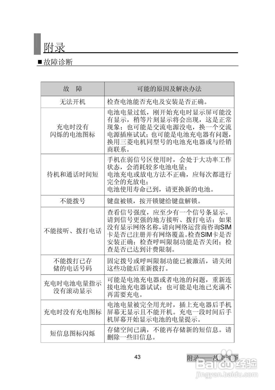 三菱电机M600使用说明书:[5]